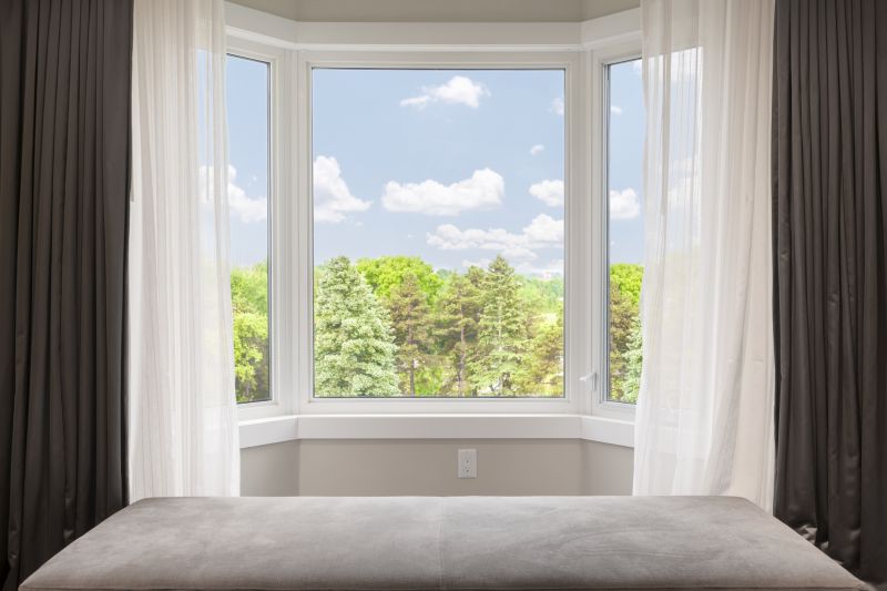 Large Picture Window with Scenic View